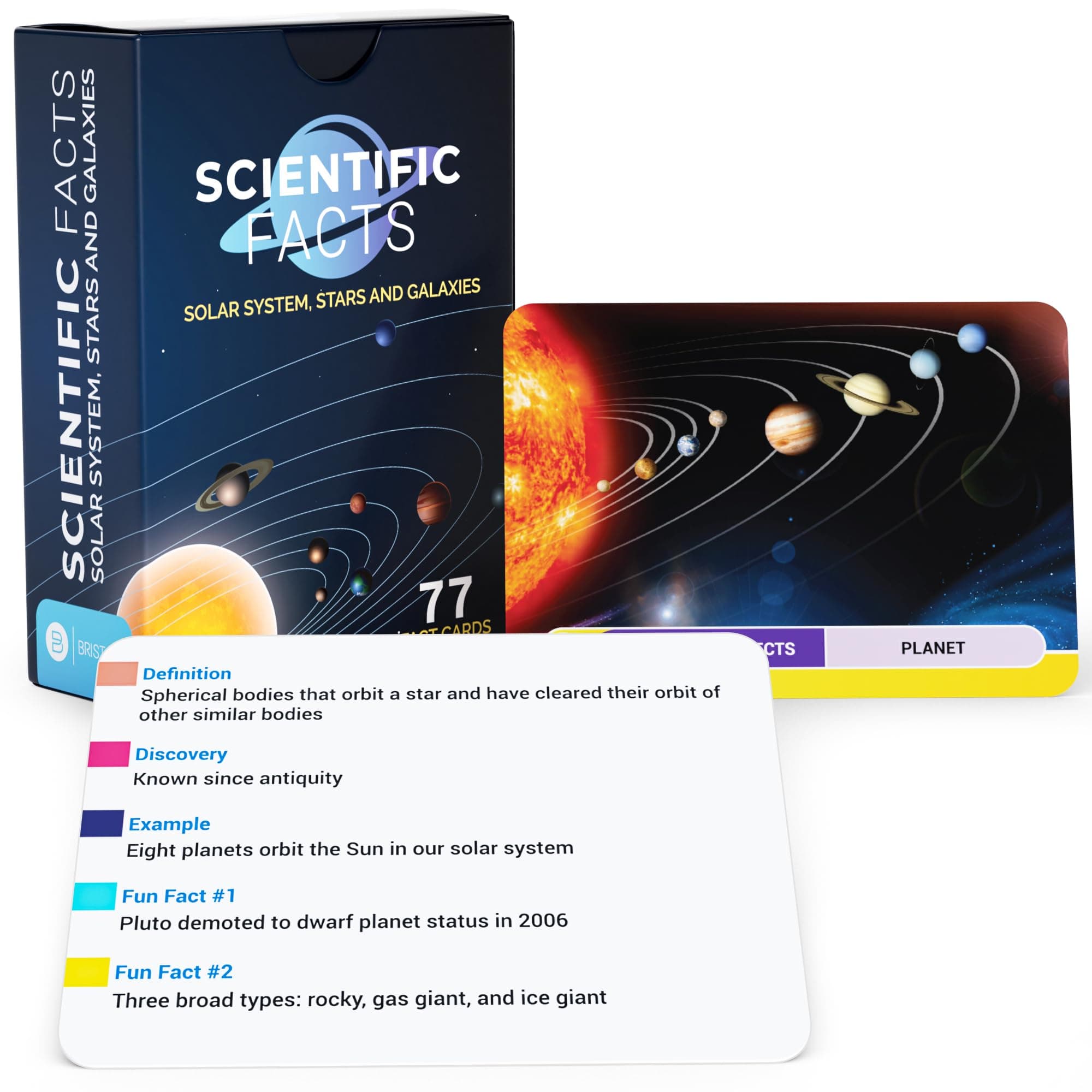 Scientific Facts Flash Cards – 77 Astronomy Learning Cards with Images & Space Facts for Kids & Adults – Solar System, Stars & Galaxies Educational Set – STEM Homeschool Classroom Gift by Briston