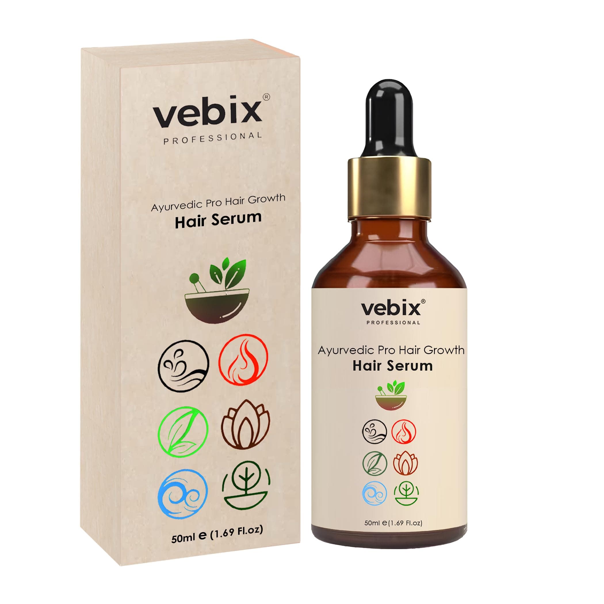 Pro Hair Growth Serum, Customized Regimen Hair Serum For Men And Women, Repair Damaged Hair & Get Hair Growth, 50Ml (Pack Of 1)