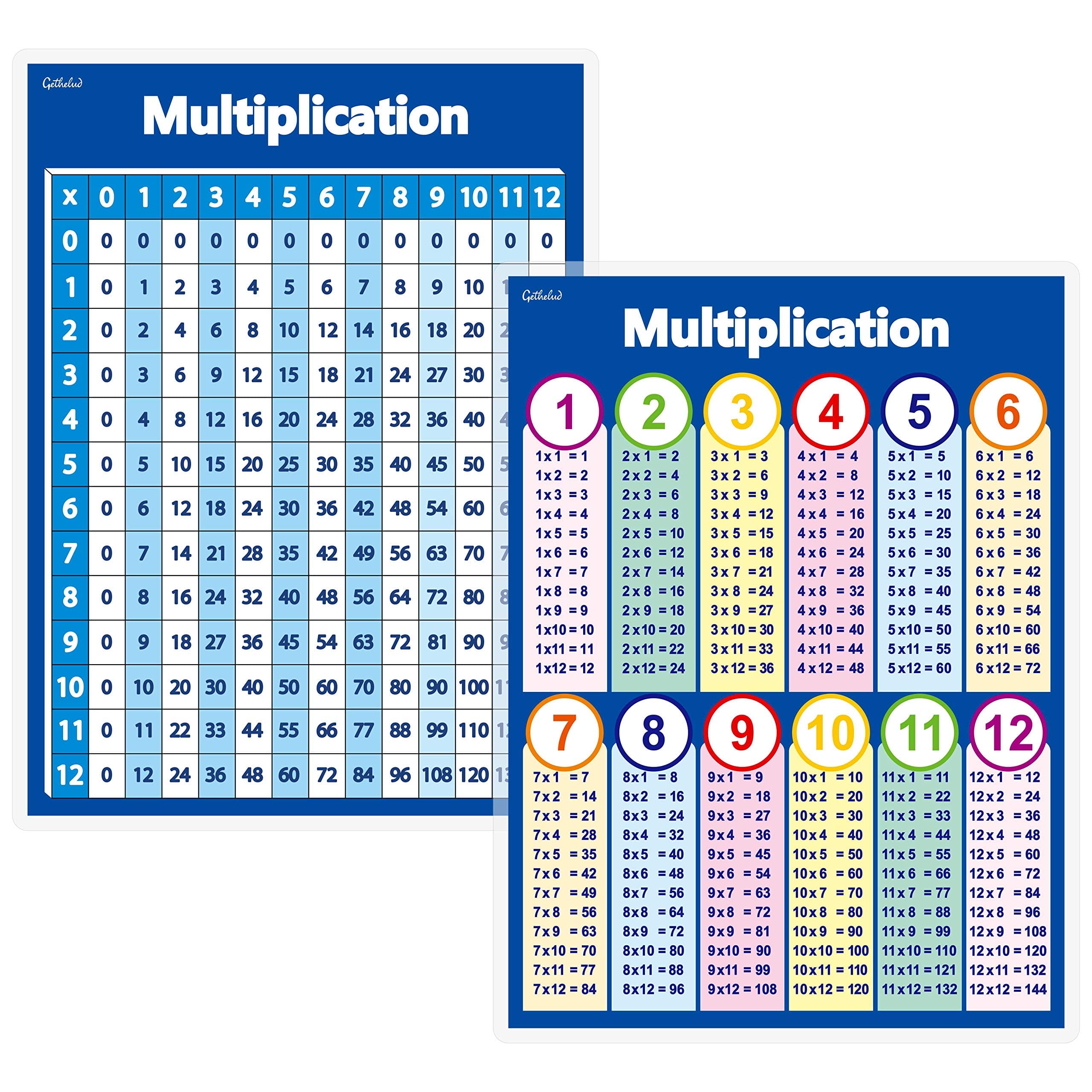 Gethelud Two kinds of Multiplication Table Chart Laminated Posters Basic Math for Kids (16 inch x 11 inch),Blue